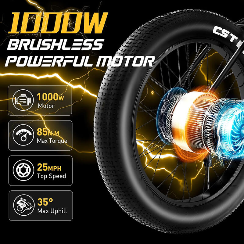 SIVROCK V1 electric bike 1000W motor feature